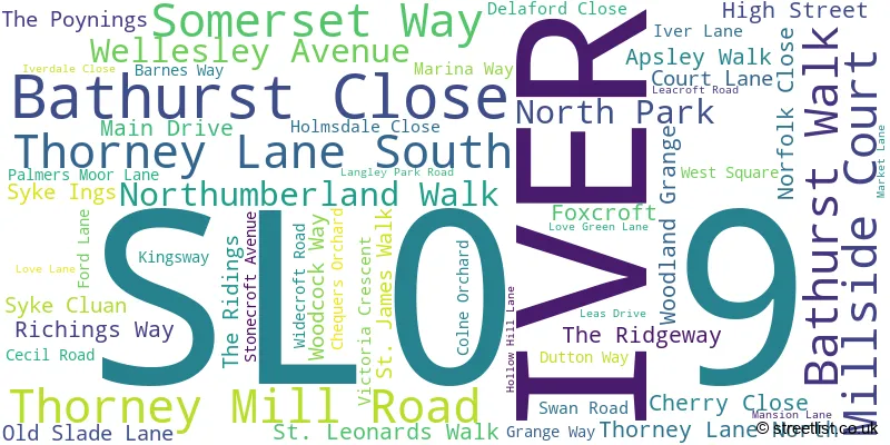 A word cloud for the SL0 9 postcode